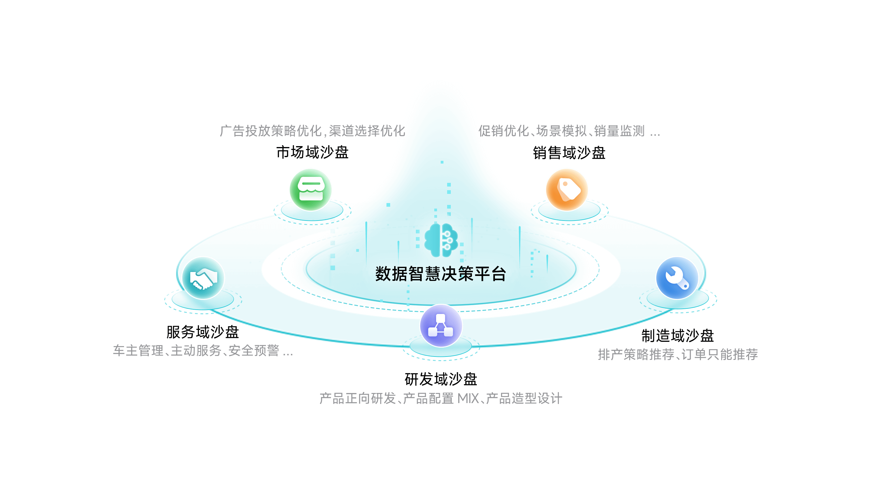 凯发k8国际智慧决策平台